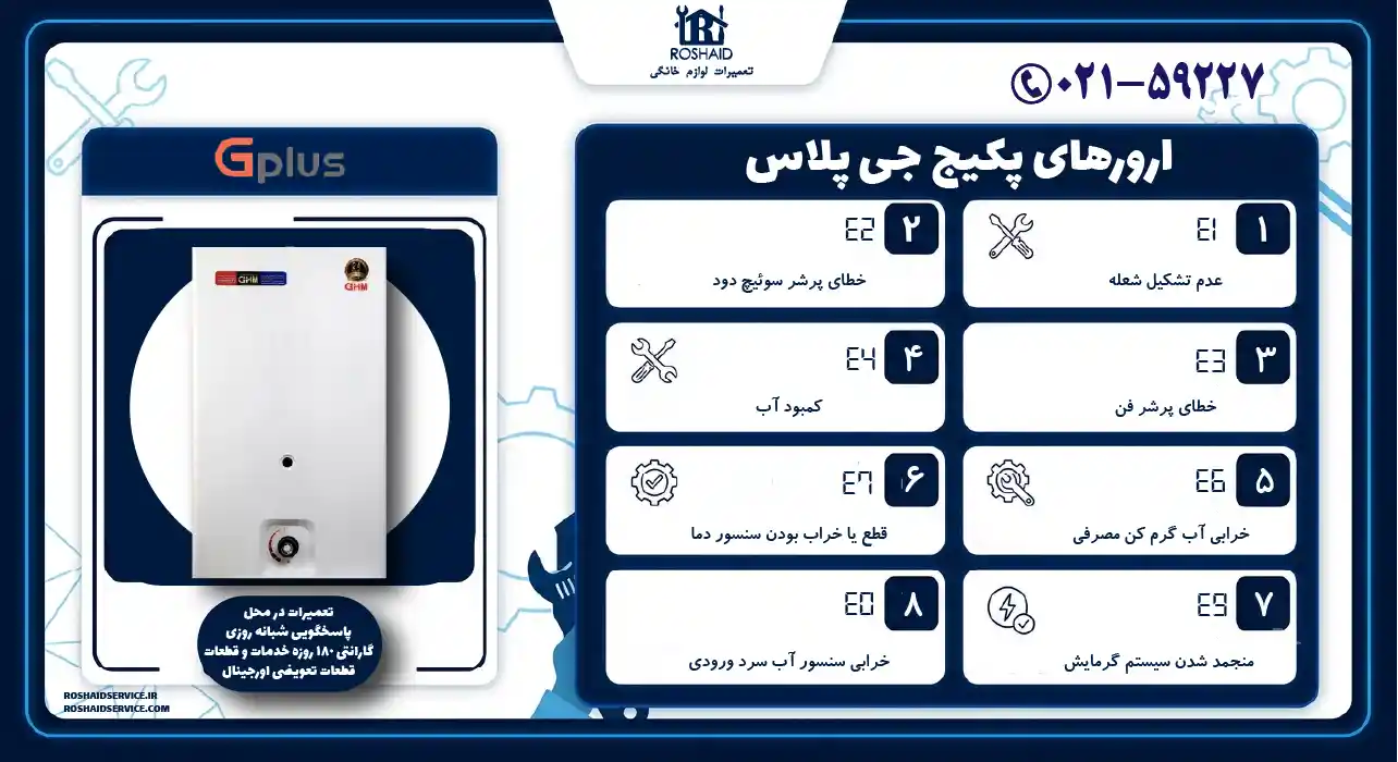 ارورهای پکیج جی پلاس
